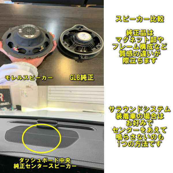 ��륻�ǥ��٥�ġ� GLB���饹������Ķ���������åȼ����ʥ��å��ιⲻ�������϶��Ź�ޤ�¿������դ��Ѥߥ��륹�ԡ��������å�