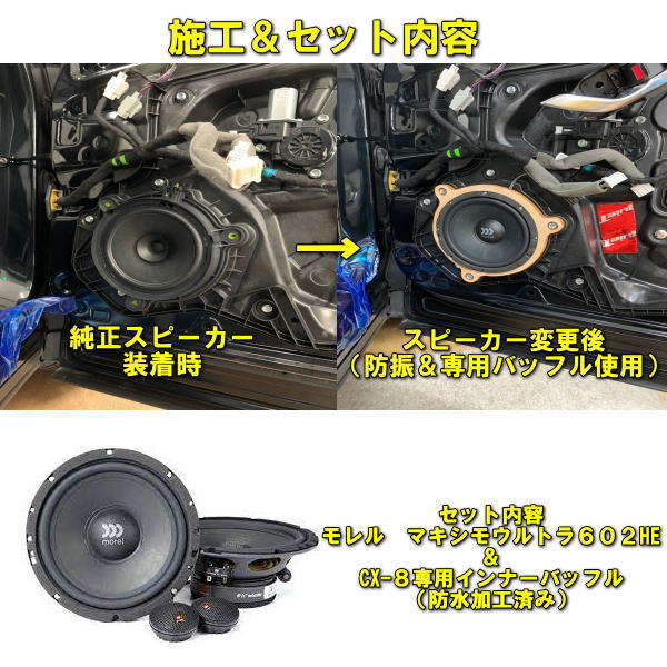 �ڥޥĥ���CX-8������Ķ���������åȡۡ����϶�μ�Ź�ޤǻܹ��Ѥߡ۹ⲻ�����륹�ԡ��������åȡ�CX-8 ���ԡ��������å�