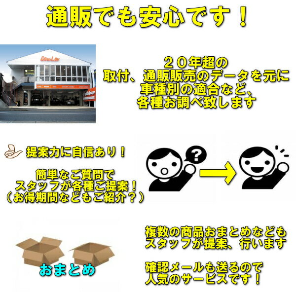 �ڥۥ�������ӥå��桼����FN2�Ϥ��б��ۡڹⲻ�������륹�ԡ��������åȡۡ��ȼ������Ѳù��Ѥߡ�