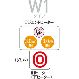 ＼7/10 最大ポイント8倍※要エントリー＆条件達成／【離島配送不可】KZ-W173S ビル...