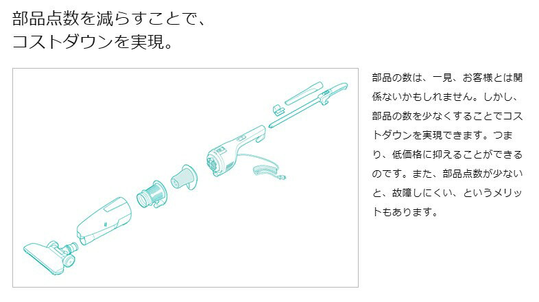 ＼7/10 最大ポイント8倍※要エントリー＆条件達成／スティック型クリーナー サイク...
