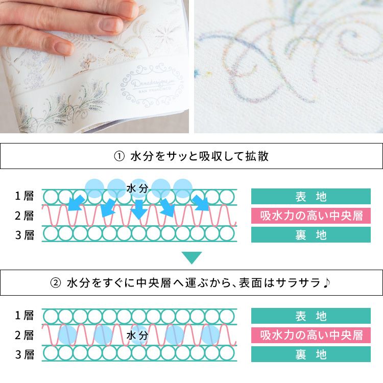 ＼4/10 当店最大P5倍※要エントリー／【メーカー直送】【代引不可】【日時指定不可】【北海道・沖縄・離島不可】魔法のハンカチ Dena Desings 宮武製作所 グレイアニマル MH-D100-GY【KK9N0D18P】
