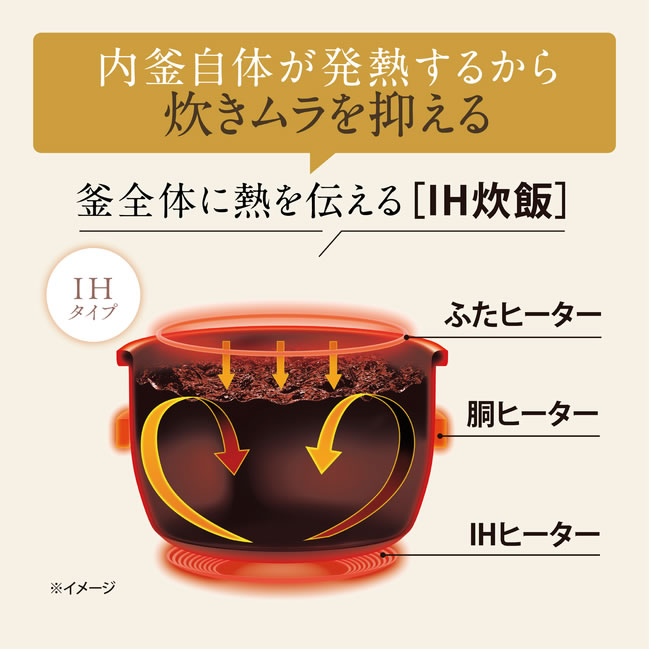 IH炊飯ジャー 5.5合炊き 象印 極め炊き ホワイト NW-VJ10-WA ZOJIRUSHI 【北海道・...