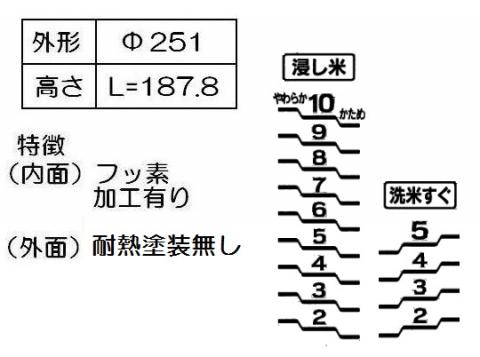 お取り寄せ ガス炊飯器用内釜 10合 リンナイ 黒 077-242-000 Rinnai リンナイ内釜...