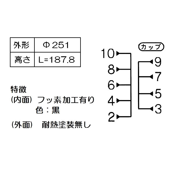 DPsignのお取り寄せ 炊飯内釜（10合） リンナイ内釜 リンナイ 077-239-000 Rinnai 【北海道・沖縄・離島配送不可】｜アングル2