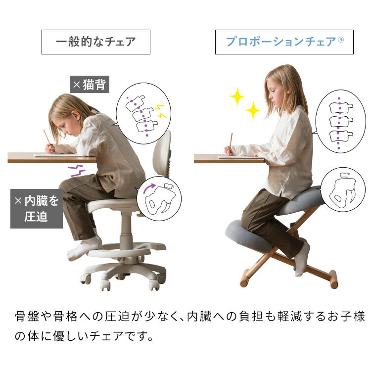 ��3/1�ϥ���ȥ꡼��P4�ܡ�����2000�ߥ����ݥ󳫺š��ڥ᡼����ľ���ۡ�����Բġۡ����������Բġۡ��̳�ƻ�����졦Υ���Բġۥץ��ݡ����������� �ضڶ��� ��Ω�� ��������� SOLA(����) �饤�ȥ��졼 CH-P900CK-LGY��KK9N0D18P��