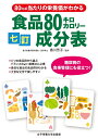 項目 詳細 内容 食品の80キロカロリーあたりの重量と栄養価を示した食品成分表です。最新版「日本標準食品成分表2015（七訂）に完全対応し、エネルギーや各種成分値の計算に便利な成分表です。 詳細 ■香川芳子／編 ■978-4-7895-0320-4 ■A5判 148mm×210mm　224ページ ■発行年月：2016年4月