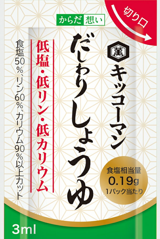 項目 詳細 商品特長 ・天然だしのうまみがたっぷりの風味に仕上げています。 ・うす味の物足りなさをだし感が補いますので、減塩食が継続できます。 ・一般品※と比べ、食塩相当量を50%以上、リンを60%以上、カリウムを90%以上カットしています。※「日本食品標準成分表2015」こいくちしょうゆ ・病院、施設での塩分を制限した食事の配膳時や塩分制限が必要なお弁当など、一回分使い切りのミニパックです。 ・ミニパックは開封しやすく、こぼれにくい包材を使用しています。 内容量 3ml×30 原材料 しょうゆ（大豆・小麦を含む）、ぶどう糖果糖液糖、かつお節エキス、食塩、にぼしエキス、昆布エキス、みりん／調味料（アミノ酸等）、アルコール、酸味料 ご注意！ 開封後は1回で使い切って下さい。 メーカー キッコーマンフードテック株式会社