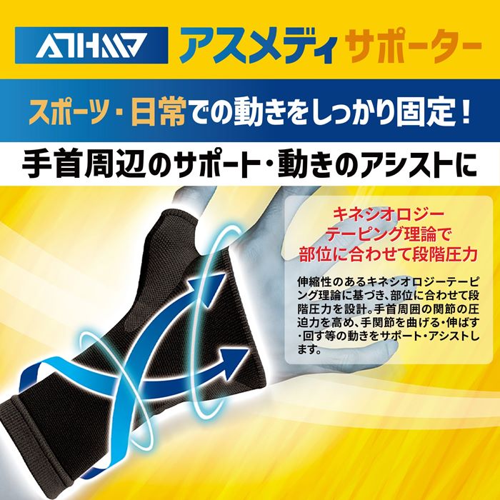 【メール便送料無料】★手のひら用！レベル4(しっかりしめるスリーブタイプ)！スポーツする方にオススメ★【 D&M ディーアンドエム 】 手のひら サポーター (1個入) ATHMD アスメディ 左右兼用 掌 手の平 黒 ブラック #109660 [240624][amz] drafuto1-10437038 アスリート ステージ サンプル画像2