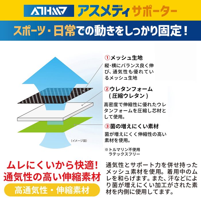 サンプル画像3