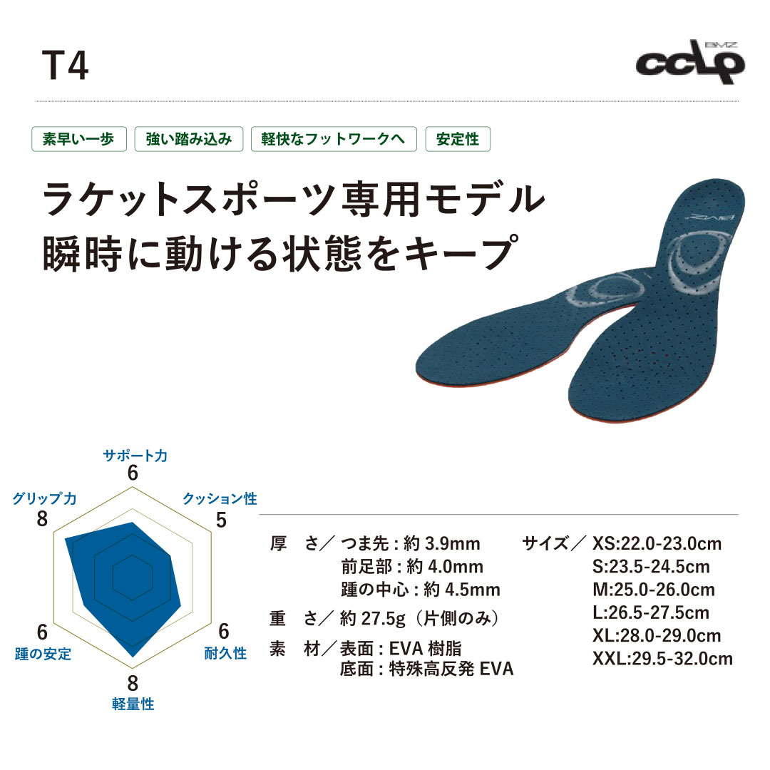 アスリート ステージの【定形外郵便 送料無料】★ラケットスポーツ (テニス・バドミントン・卓球) 専用★【 BMZ ビーエムゼット 】 インソール T4 メンズ レディース 男女兼用 中敷き BMZ テニス バドミントン 卓球 [241018][amz]｜アングル2