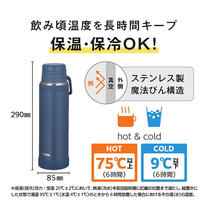 ★新構造飲み口の大容量ケータイマグ★【 サーモス THERMOS 】 水筒 1リットル 真空...
