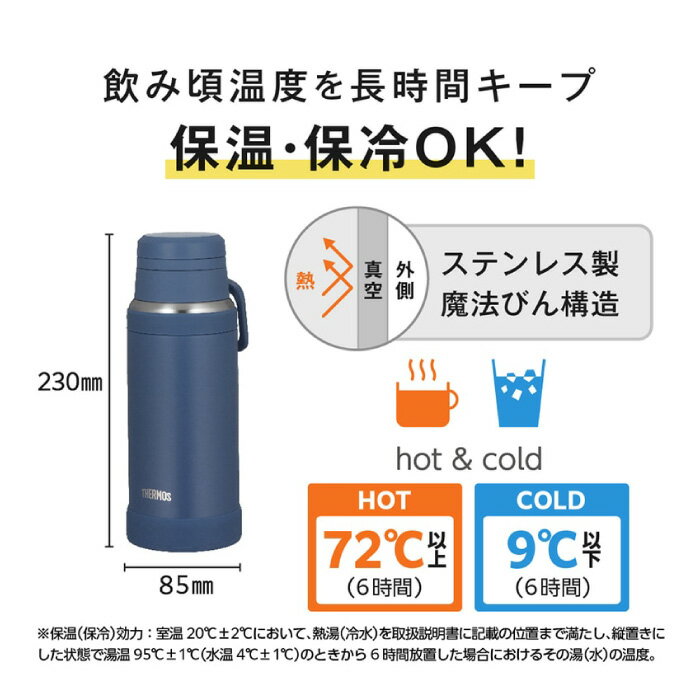 ★新構造飲み口の大容量ケータイマグ★【 サーモス THERMOS 】 水筒 750ml 真空断熱...