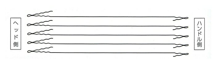 【 ニシスポーツ NISHI 】 陸上 ハンマーワイヤー (5本組　999mm)　NF353G　[200406] クリスマス プレ..