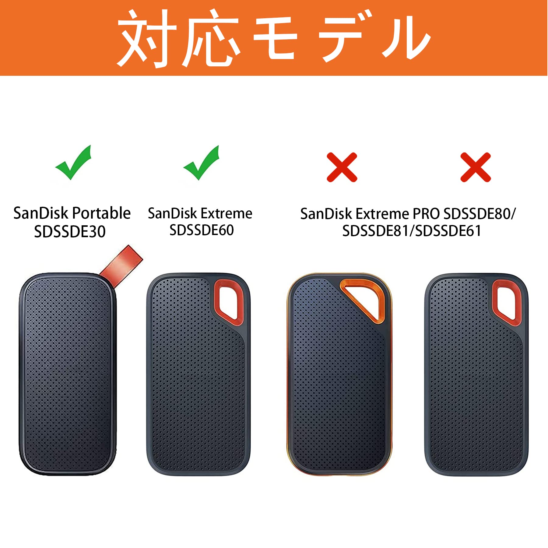 【送料無料】Aenllosi 専用収納ケース 互換品 SanDisk SSD 外付け 250GB 500GB 1TB 2TB SDSSDE30/SDSSDE60 ポータブルSSD（ケースのみ - Image 2