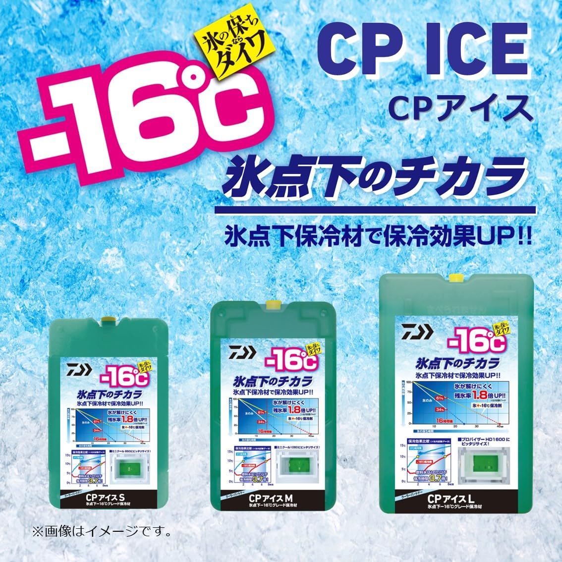 【送料無料】【楽天ランキング1位獲得】ダイワ(DAIWA) CPアイス 保冷剤 グリーン M