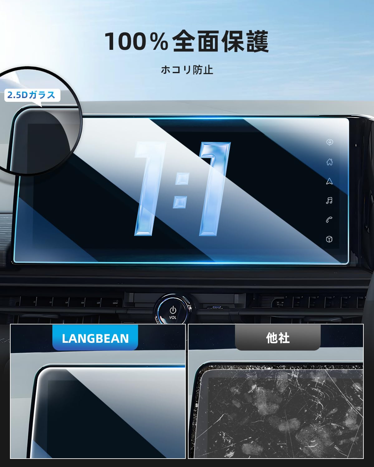 LANGBEAN 日産 セレナ c28 保護フィルム 【5点セット】新型 12.3インチ ナビ+メーターパネル+エアコンパネル セレナc28 ナビ フィルム 9H 指紋防止 傷防止 低反射 貼付簡単 セレナ c28 e-power カスタム パーツ アクセサリー