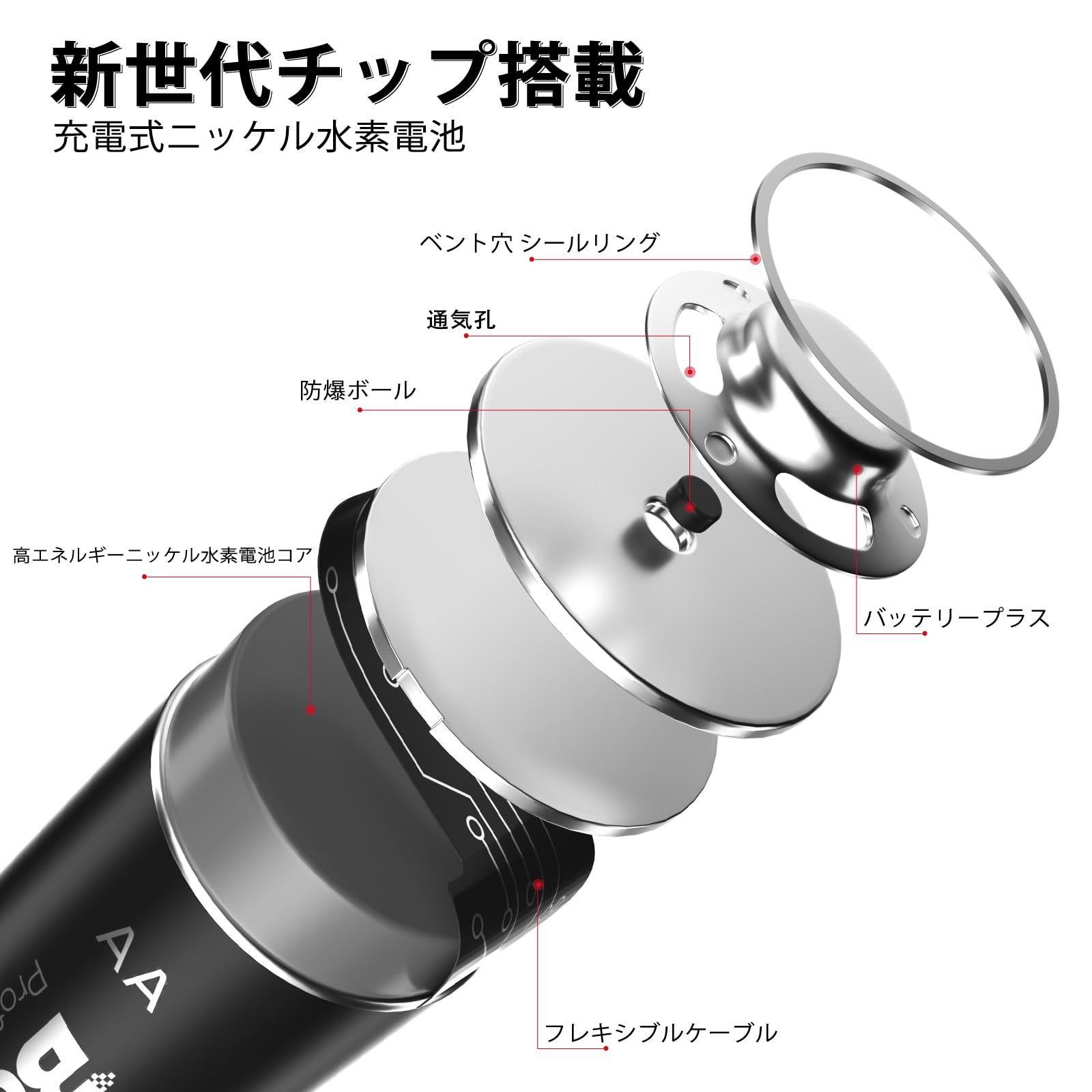 日本緑十字社 富士通アルカリ乾電池単4 4個パック アルカリ乾電池 42×44×10mm 353004 4個【2506DFD_5】