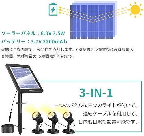 �����ǥ�饤�� �����顼 ���ݥåȥ饤�� �����顼�饤�� ����饤�� �ŵ��奼�� IP68�ɿ� 3���� ���� �� ������/�ɳݤ� �������󥵡� �饤�� �����ȥɥ� ���ȡ��ɺ����� ��ư����/���� ���۸� led �饤�� ��ƻ��ƻ ʷ�ϵ��饤��