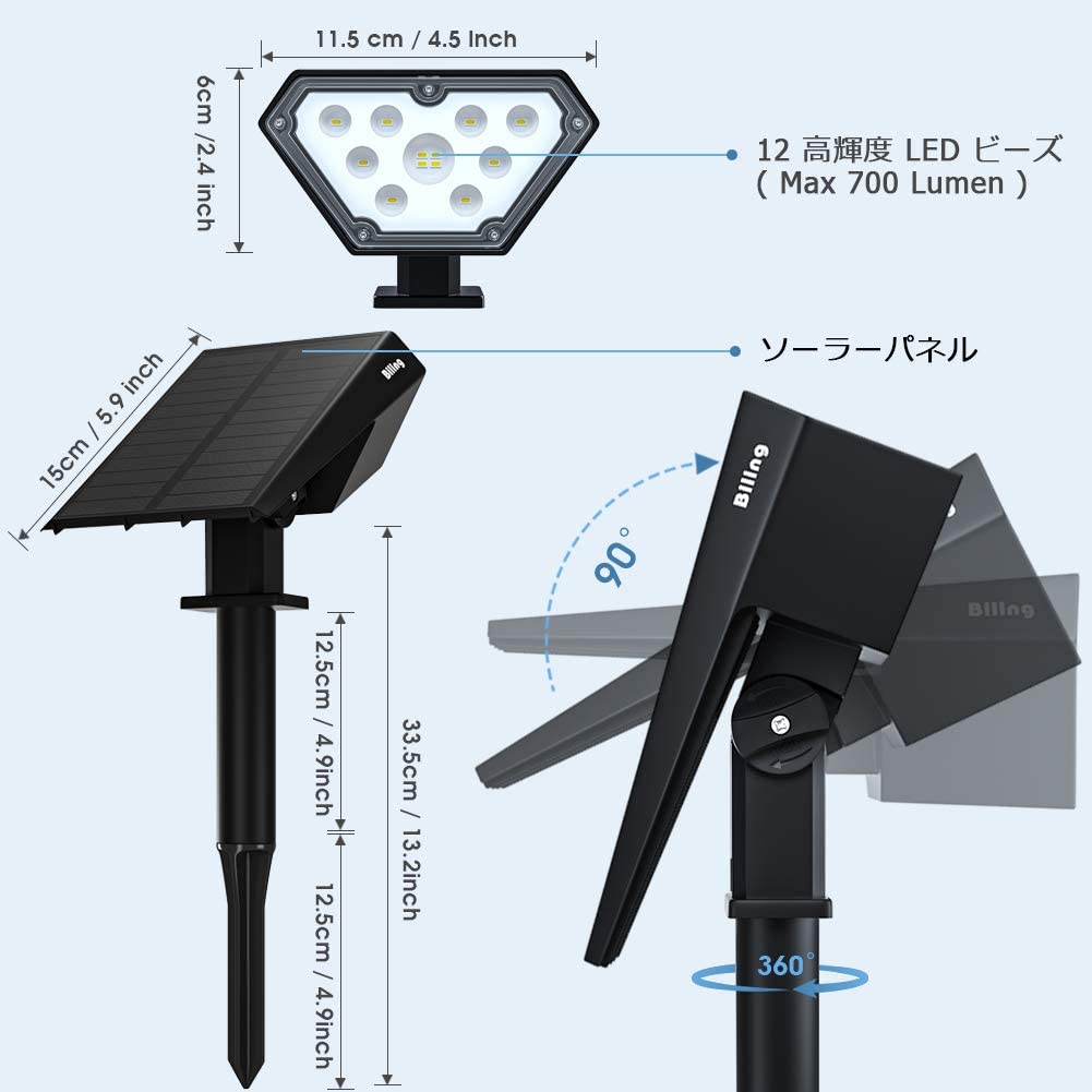 �����ǥ�饤�� �����顼 ���� �����顼�饤�� ����15���־��� �⵱��/�㵱�پ����⡼�� IP67�ɿ� ��ư���������� �����ɺ��к� �����ǥ� ��־� �� ������