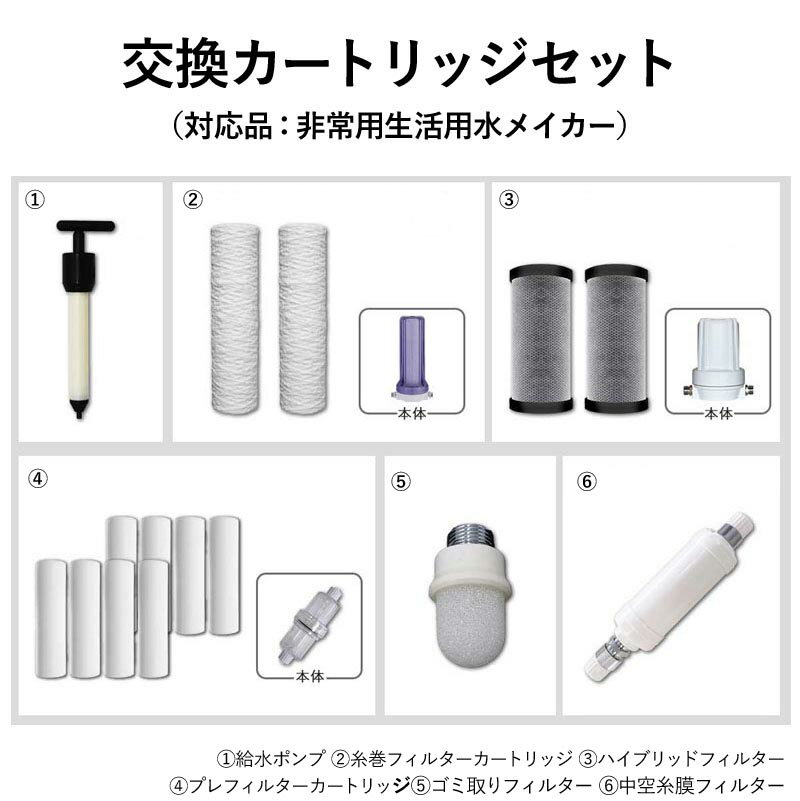 交換カートリッジ 災害時用浄水器 生活用水専用浄水器 非常用生活用水メイカー  ドリームバンク 正規品 日本製 メーカー直販 ろ過 生活用水 電源不要 防災 防災用品 防災グッズ 災害対策 台風 断水 地震対策 緊急 非常事態 災害 台風 地震 洪水 淡水専用