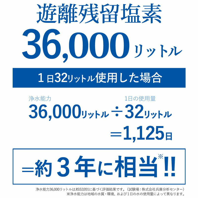 浄水器 レビュー特典付 30日間全額返金保証 3年間 カートリッジ 交換不要 PFAS PFOS PFOA 除去 有機 フッ素 化合物 据置型浄水器 浄水 長寿命 日本製 電源不要 塩素 塩素除去 健康 蛇口 新生活 据え置き 据置型 蛇口直結式 ドリームバンク ビューク beaq メーカー直販 3