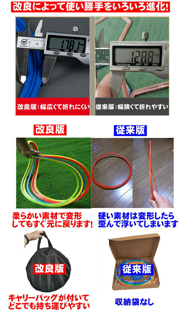 スピードリング10個40cmアクティブプレースポット手足左右各3組