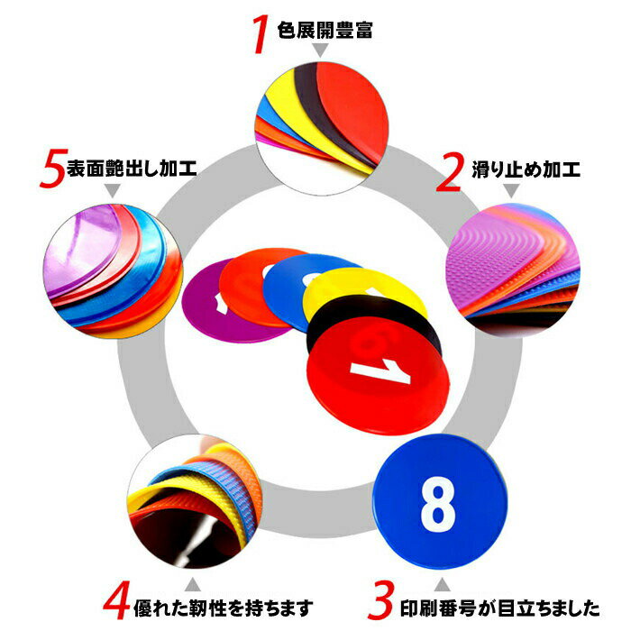 フラットマーカ スポットマーカー サッカー マーカーコーン サッカー ディスクサイン 部活動練習 アジリティ スピード ラダート 敏捷性トレーニング フラットフィールドコーン サッカーマーカー フラットディスク キッズ 子供 幼稚園 保育園 リトミック 幼児教室 ケンケンパセール サッカー 用品 セール