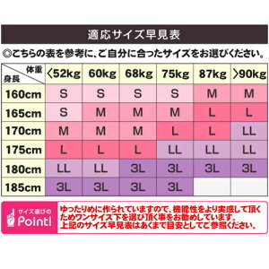コンプレッションインナータイツ