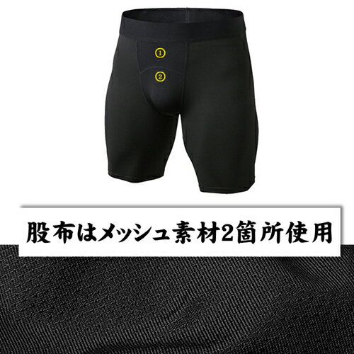 コンプレッションス タイツ インナーパンツ スパッツ アンダーウェア メンズ スポーツ インナー ランニング マラソン バスケットボール サッカー スポーツ ゴルフ フィットネス 野球通販 サッカー 用品 セール