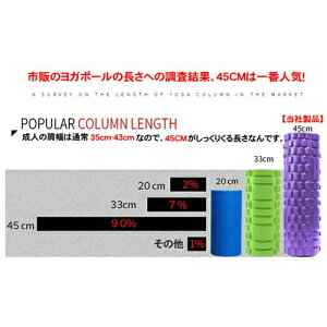 ヨガポールローラー3点セット