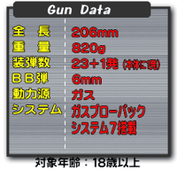 Cz75ファーストバージョンシステム7ガスブローバックSYSTEM7KSC