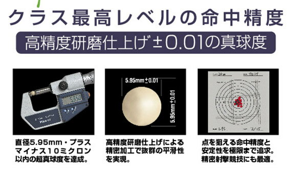 ������5Ȣ���åȢ� �ե����ͥ��� �Х���BB�� 0.28g x5Ȣ ��500ȯx5Ȣ�ˡ�����ޥ륤��