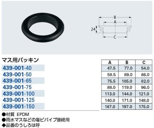 お洗濯と住宅設備のドリームケープのカクダイ マス用パッキン 439-001-75｜アングル2