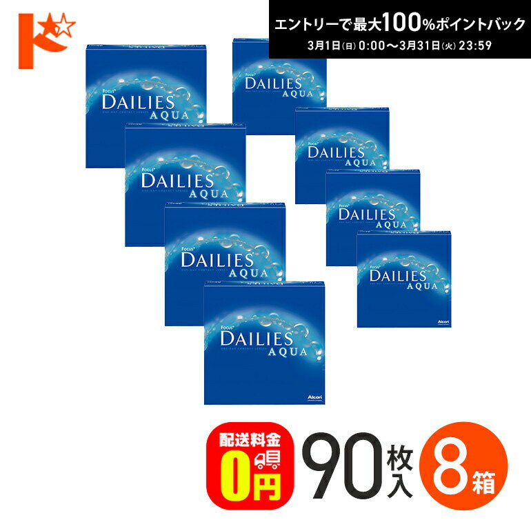 最大100%ポイントバッ�