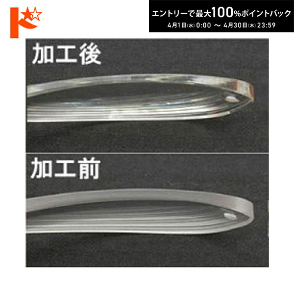 最大100%ポイントバック！4/30の23:59�