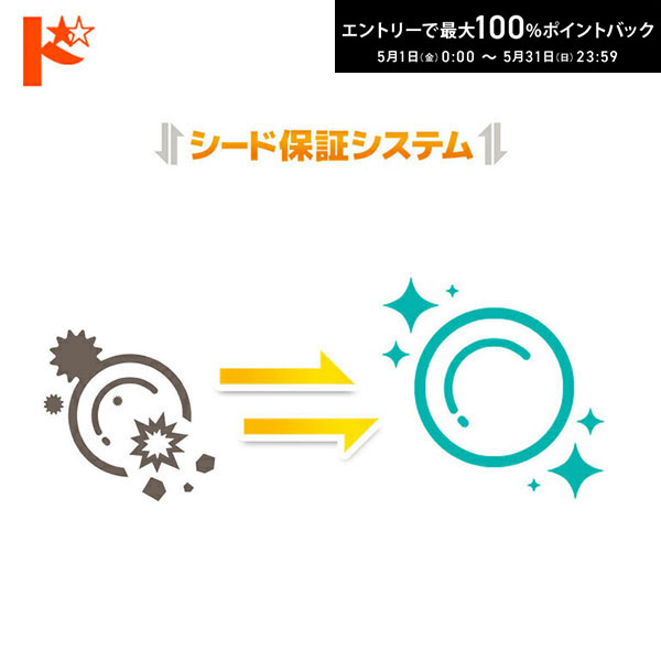 最大100%ポイントバック！5/31の23:59まで♪シード保証交換システム【メール便発送可】