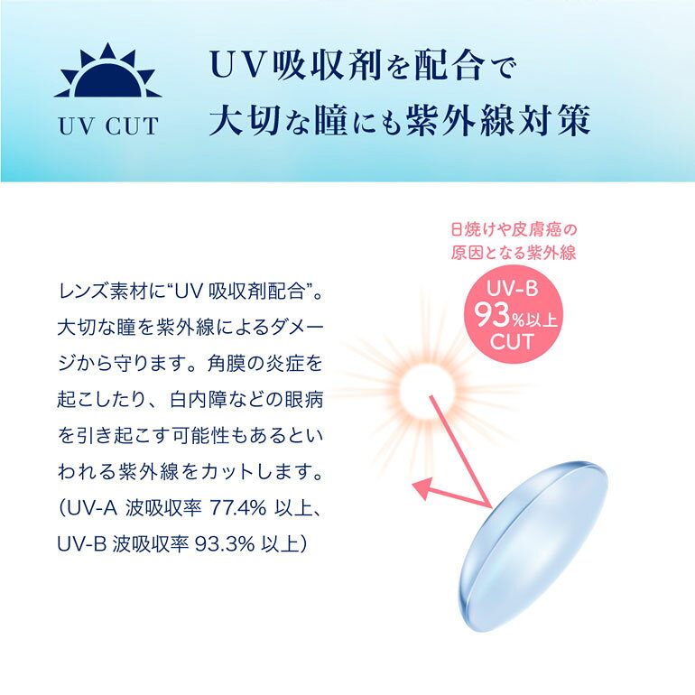 先着順！最大1000円OFFクーポンは10/3の23:59まで♪◆メール便送料無料◆ピュアアクアワンデーUVモイスト38 / 30枚入 1箱 1日使い捨てコンタクトレンズ dreamcl-10015736 ドリームコンタクト サンプル画像3
