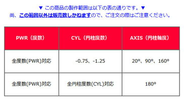 ワンデーピュアうるおいプラス 乱視用 2箱セット 1箱32枚入り SEED シード 使い捨てコンタクトレンズ ワンデー 1日使い捨て コンタクトレンズ 乱視用1日使い捨てコンタクトレンズ【1day pure】送料無料