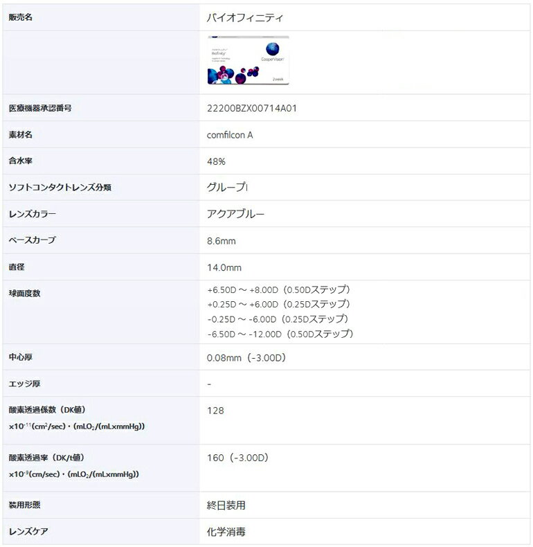 ☆処方箋提出☆【送料無料】バイオフィニティ 6枚入り 8箱セット/ 2週間使い捨てコンタクトレンズ 2ウィーク 2week Biofinity クーパービジョン クリアレンズ 酸素たっぷり 近視 遠視