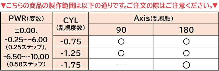 全品ポイント5倍!5/30限定♪コンタクトレンズ 2week 2ウィークメニコン プレミオトーリック 1箱6枚入 6箱セット メニコン 2週間使い捨てコンタクトレンズ 乱視用【送料無料】 3