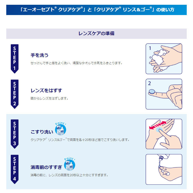 最大1000円OFFクーポン!10/13の9:59まで♪【送料無料】クリアケア リンス＆ゴー 360ml 12箱セット ソフトコンタクトレンズ用すすぎ・保存液 dreamcl-10017207 ドリームコンタクト サンプル画像2