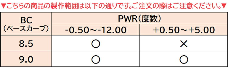 先着順！最大1000円OFFクーポンは10/3の23:59まで♪☆処方箋提出☆ ワンデーアキュビューオアシスMAX 30枚入 2箱セット 1日使い捨て【送料無料】 dreamcl-10017150 ドリームコンタクト サンプル画像3