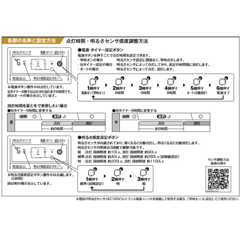 エクステリアライト 外構照明 12V 美彩 壁付用 トランス電源ユニット60W 8VLP●●ZZ LIXIL リクシル 庭園灯 屋外玄関照明 門灯 ガーデンライト ドリーム