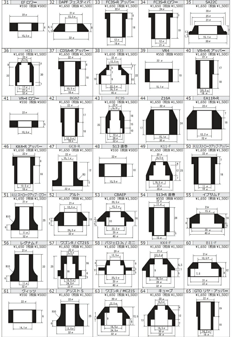 【かねます】 ビート アッパーマウント PP1 1991.05-1996.02 フロント左右 ピロボール 固定式 CUSCO(クスコ) 300 411 A:DREAMERS TRADING ェンジ