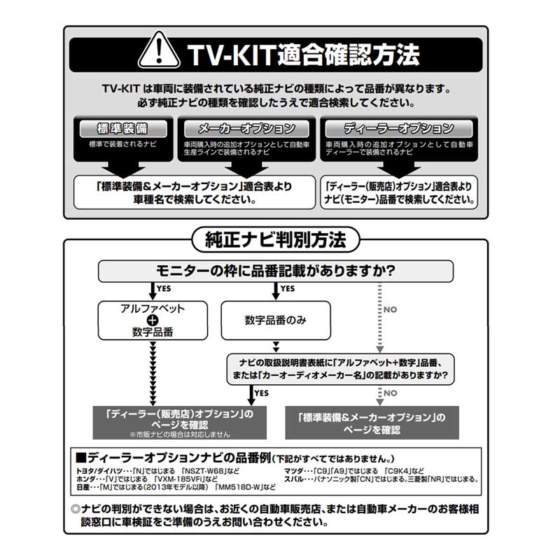 IS200t/IS250/IS350テレビナビキット30系H27.8-H28.10標準amp;メーカーオプション用切替ビルトインタイプData-System(データシステム)TTN-87B-A