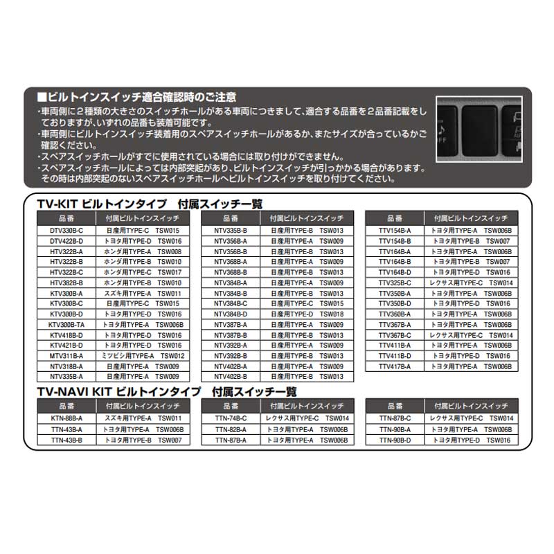 ソニカ テレビキット L405S L415S H18.6-H21.4 標準&メーカーオプション用 切替ビルトインタイプ Data-System(データシステム) TTV164B-B