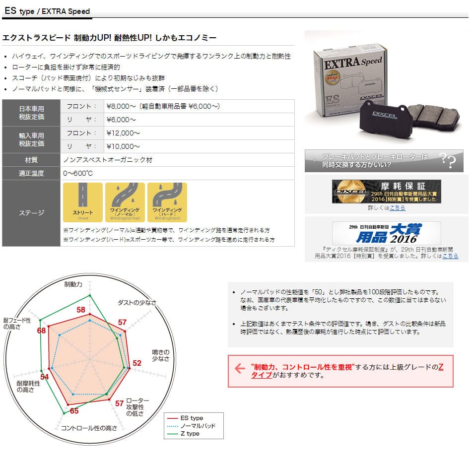 レクサスRC-F ブレーキパッド USC10 14/09- フロント用 ESタイプ DIXCEL(ディクセル) 3114748