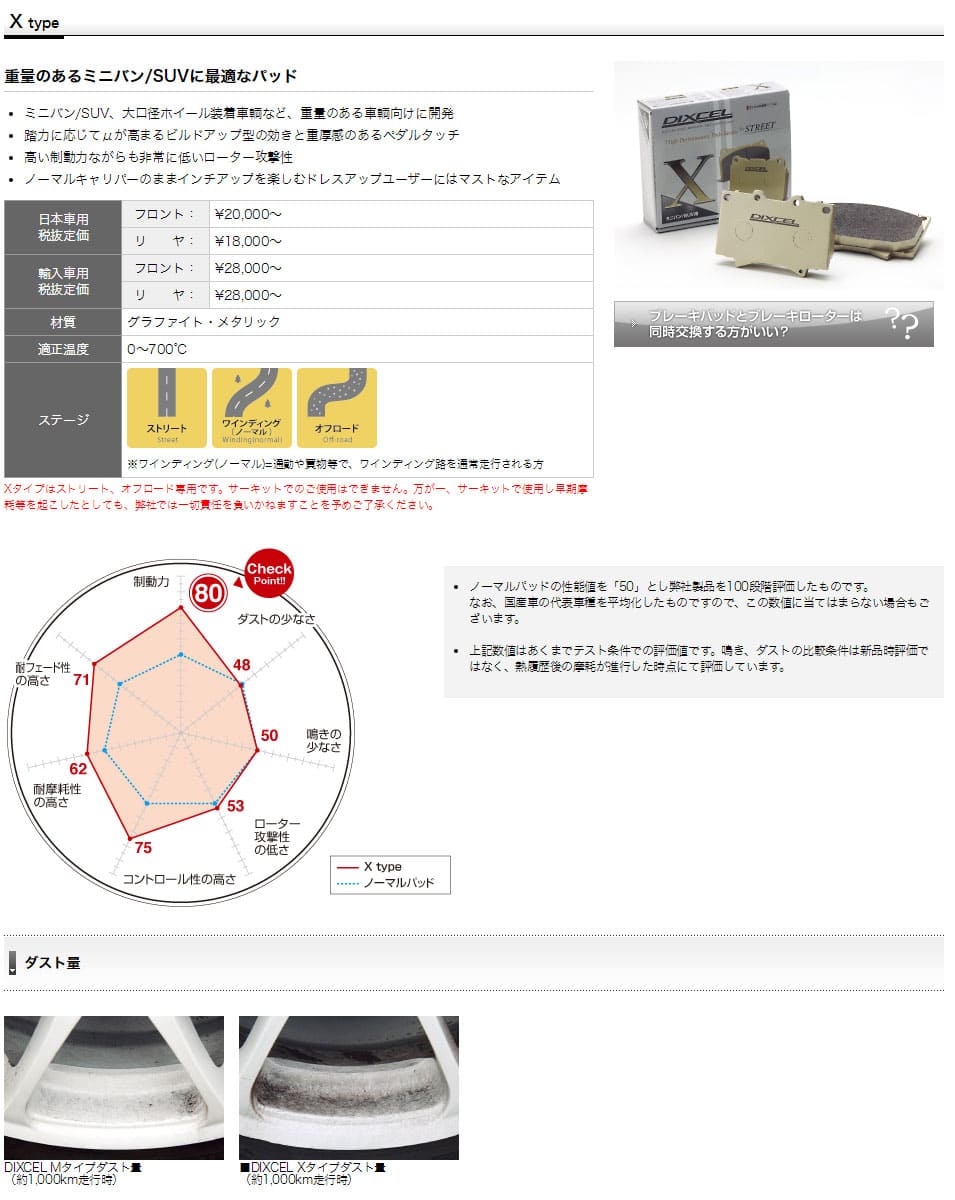 ハイエース ブレーキパッド LH103V 96/8-98/8 フロント用 Xタイプ DIXCEL(ディクセル) 311208