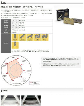 レクサスRX350 ブレーキパッド GGL10W/GGL15W/GGL16W 08/12-15/09 リア用 Zタイプ DIXCEL(ディクセル) 315545